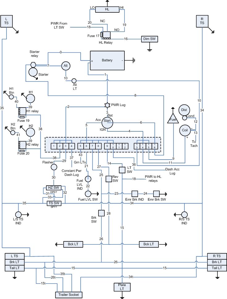 Motor Trike Wiring Diagrams
